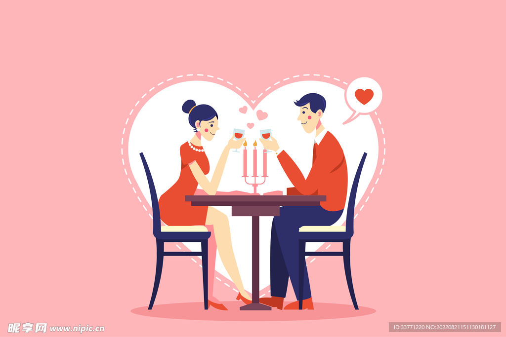 The First Date After Confirming the Relationship: 3 Details to Strengthen Your Bond